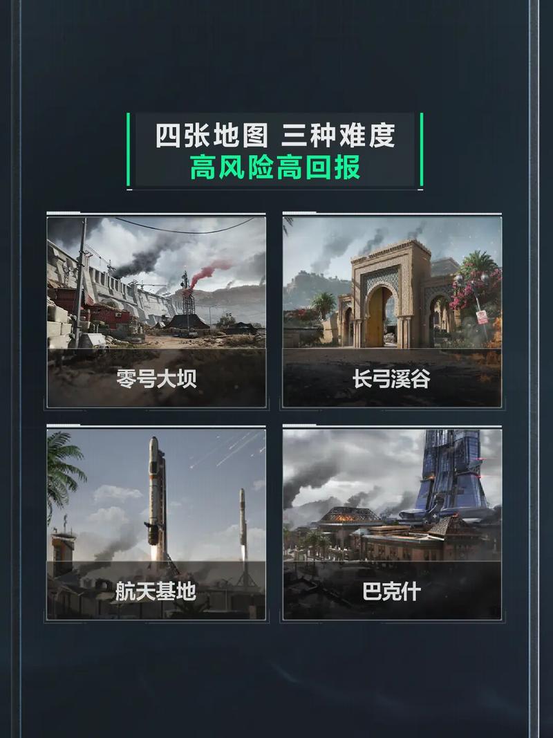 为自己创造