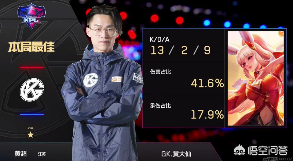 蒂斯时 蒂斯时