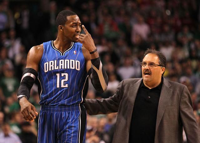 关键观察点 关键观察点